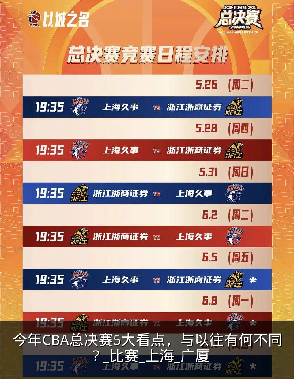 今年CBA总决赛5大看点，与以往有何不同？_比赛_上海_广厦